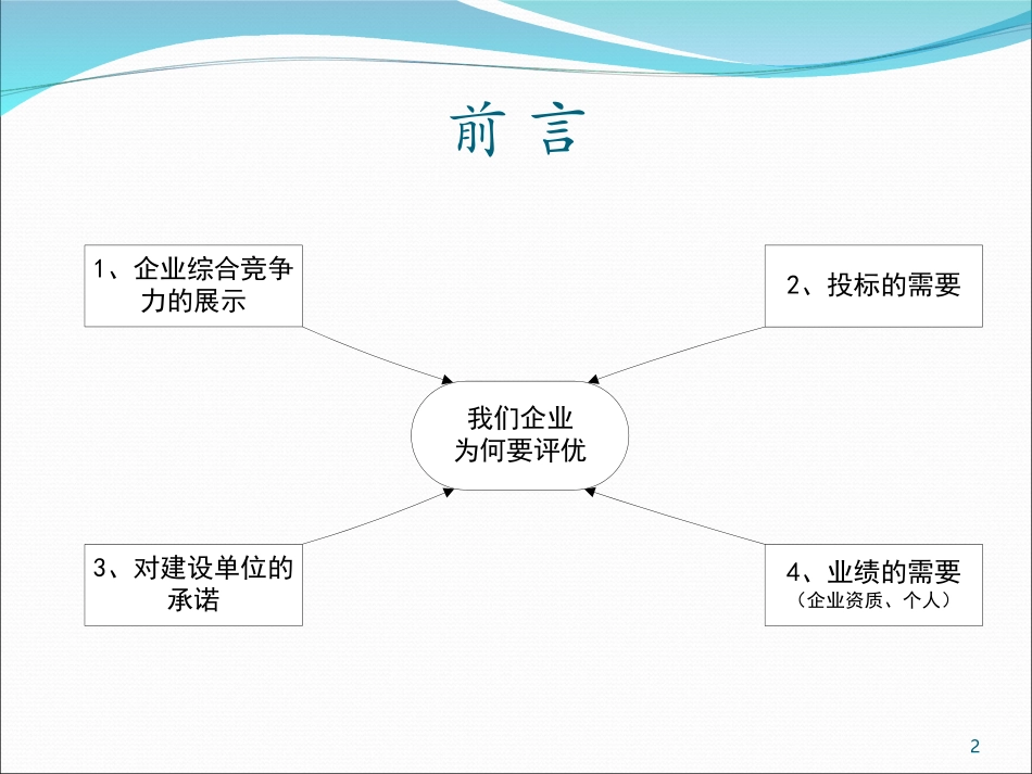 张大鹏大连悦达建设工程集团有限公司_第2页