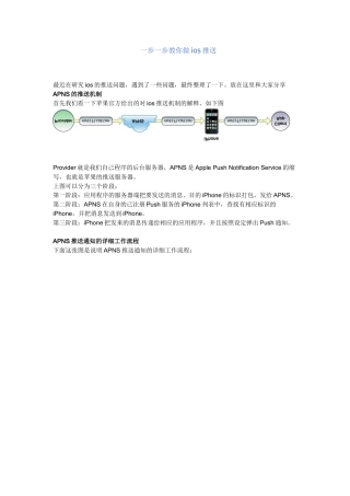 一步一步教你做ios推送