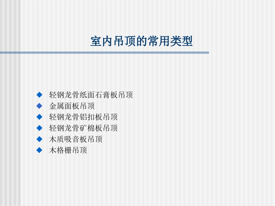 室内吊顶图解_第3页