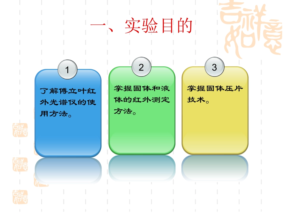 仪器分析实验_第3页