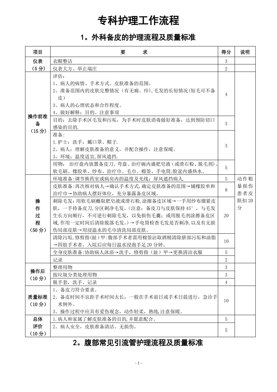 专科护理工作流程_第1页