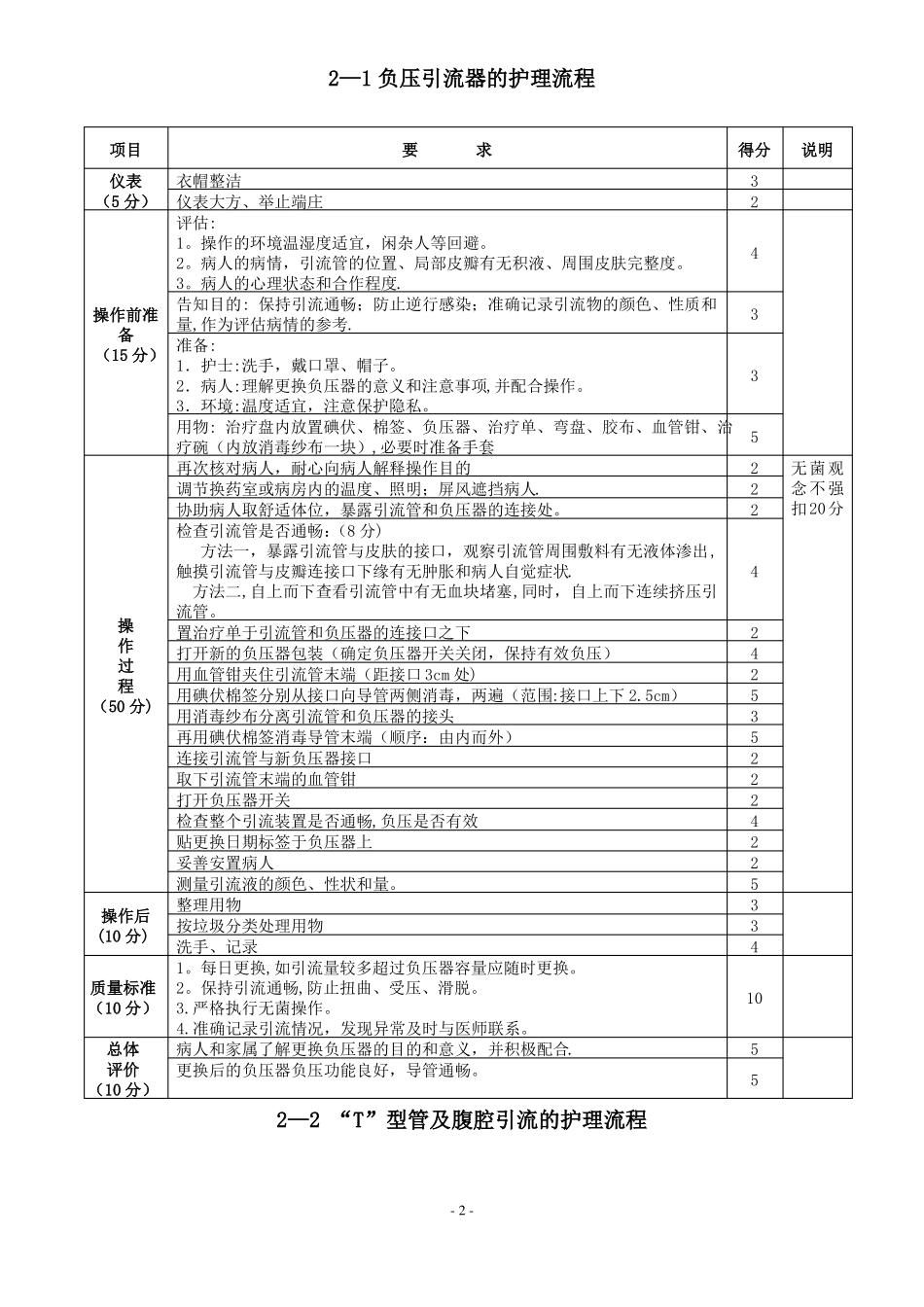 专科护理工作流程_第2页