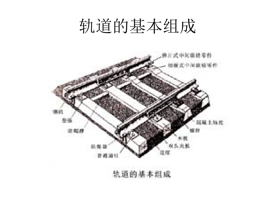 铁路线路知识_第3页