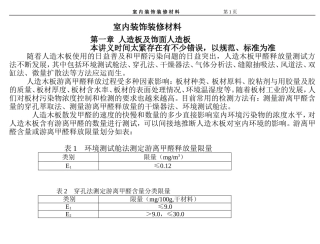 人造木板及饰面人造木板