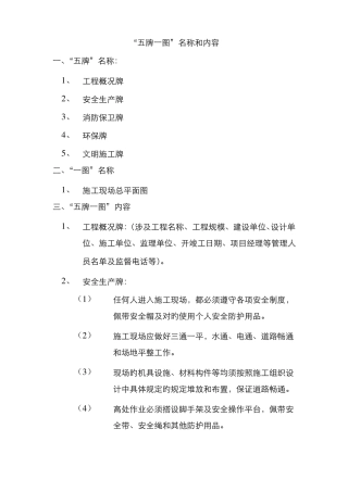 2022年五牌一图名称和内容