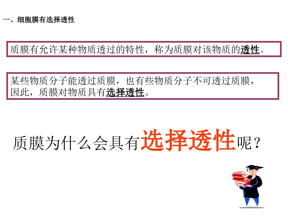 生物：2.2《细胞膜和细胞壁》课件(浙教版必修1)_第3页