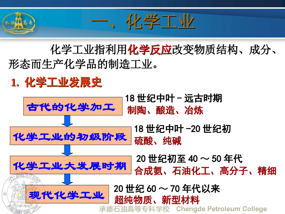有机化工生产技术_第3页