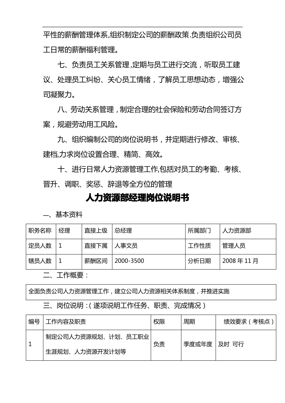 人力资源部部门职能及岗位说明书_第2页