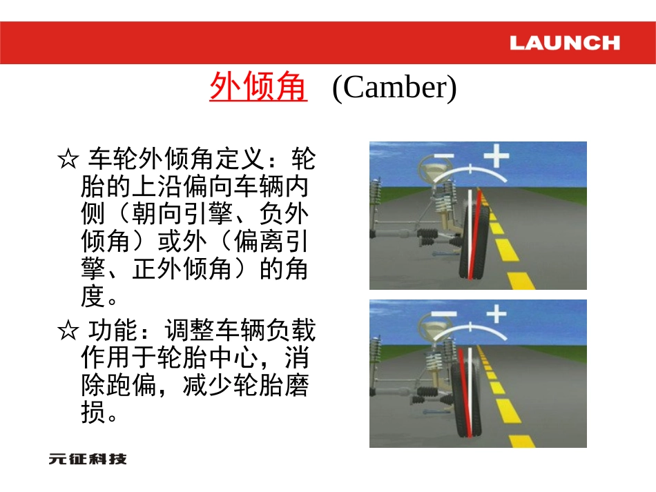 定位角度讲解_第2页