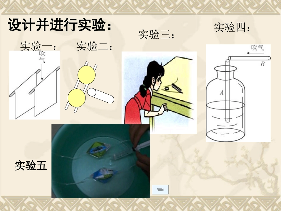 压强与流速的关系_第3页