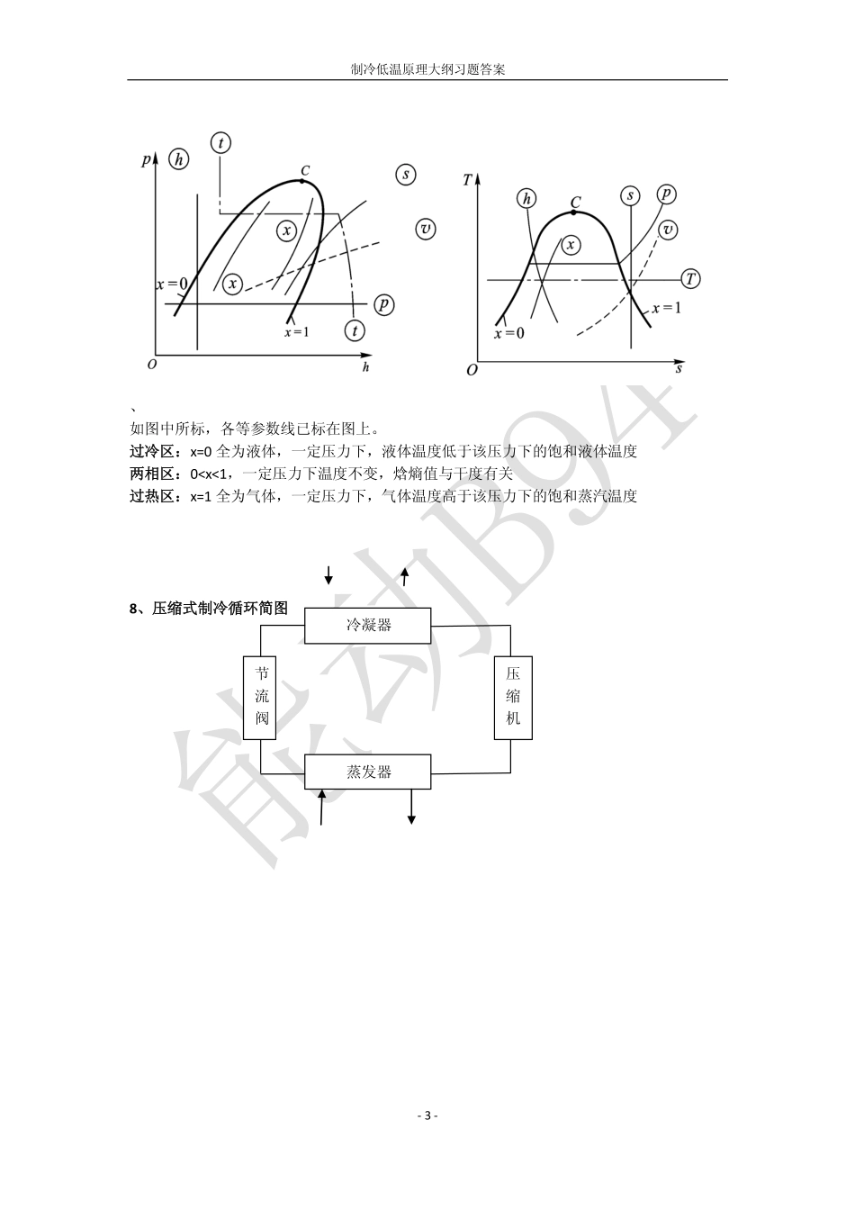 制冷与低温思考题题解(初稿)_第3页