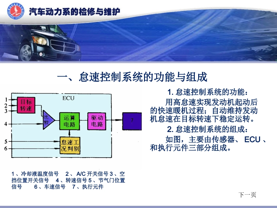 福特福克斯汽车发动机维护与检修_第2页