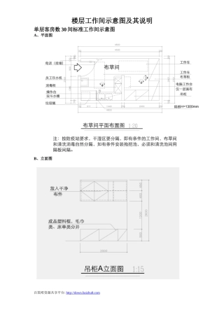 酒店楼层工作间(布草间)通用示意图及说明