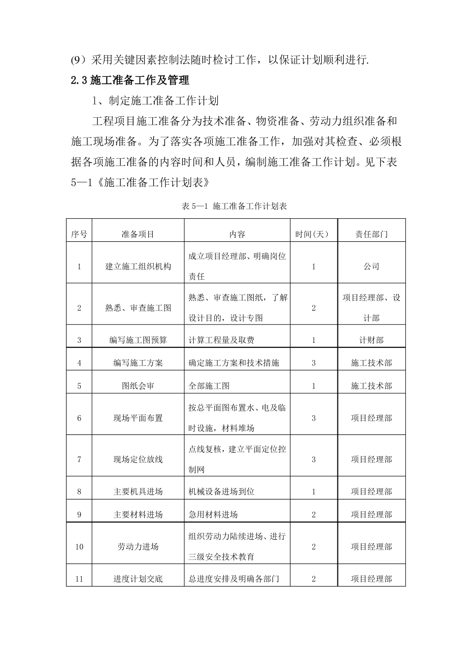 铁艺围墙施工方案83501_第3页