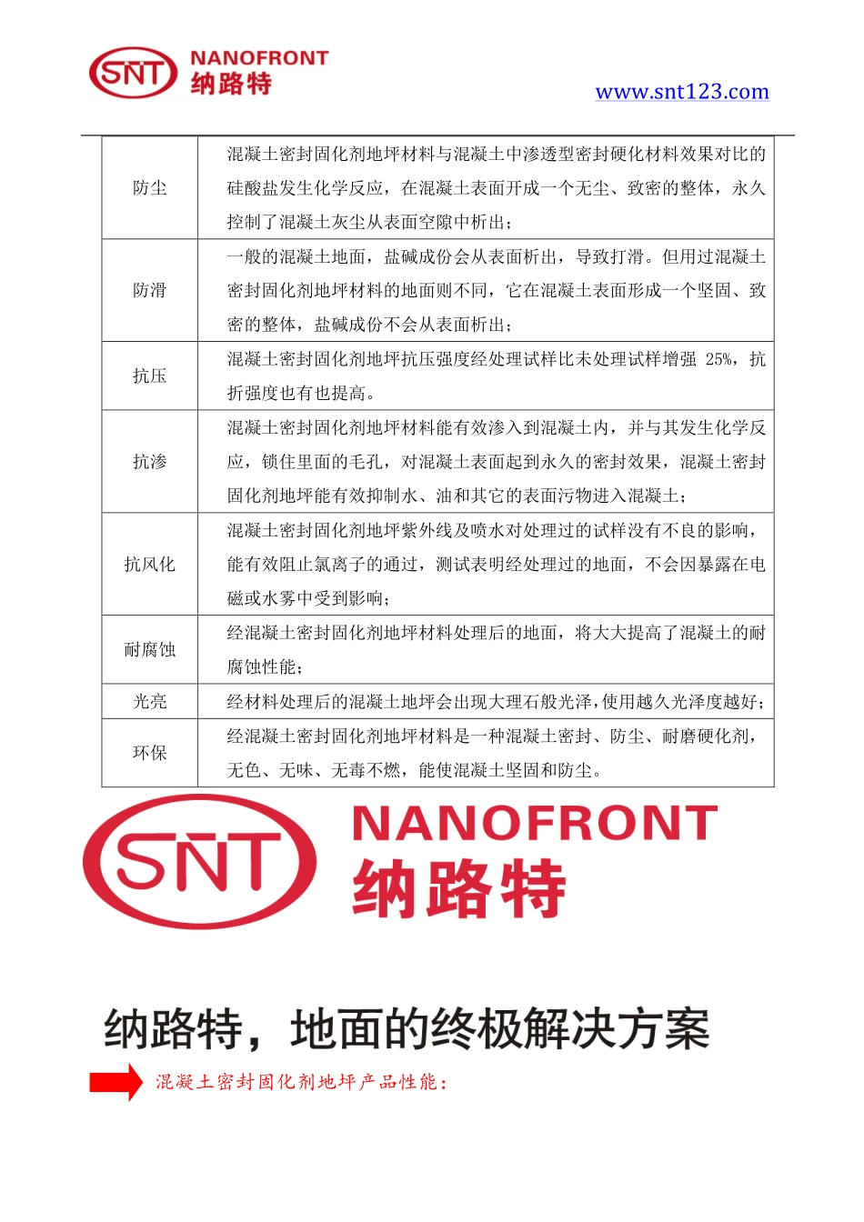 混凝土密封固化剂地坪性能特点介绍_第2页