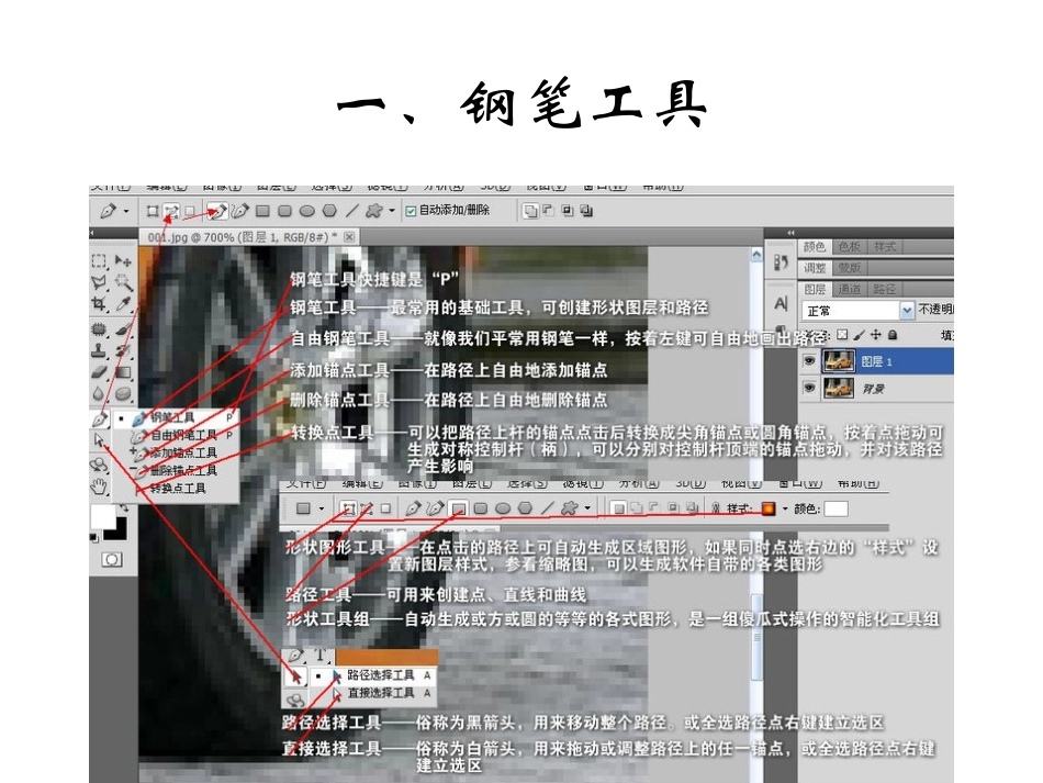 钢笔工具使用技巧_第2页