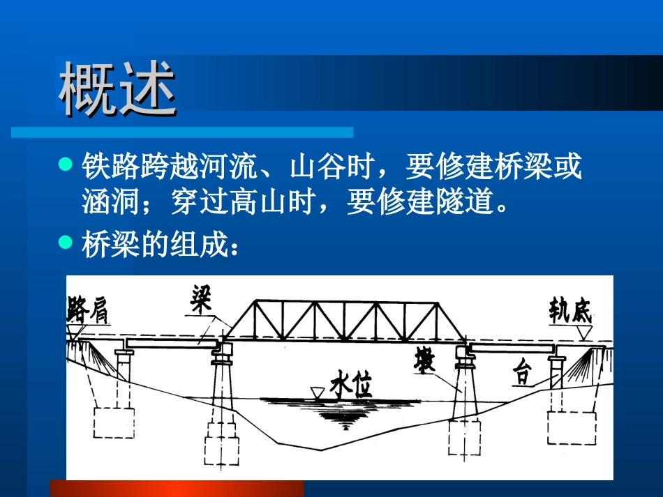 桥梁工程图详解_第3页