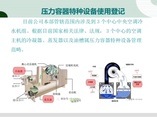 特种设备使用登记证(中央空调压力容器)