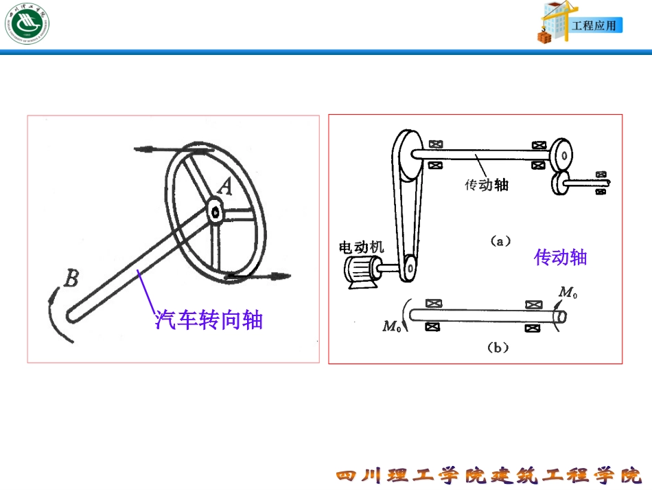 第九章 扭转_第3页