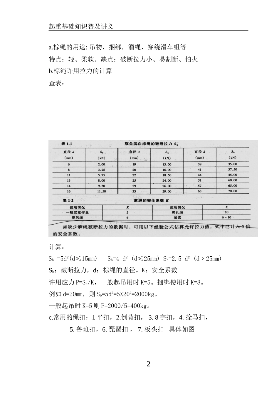 起重工基础理论知识_第2页