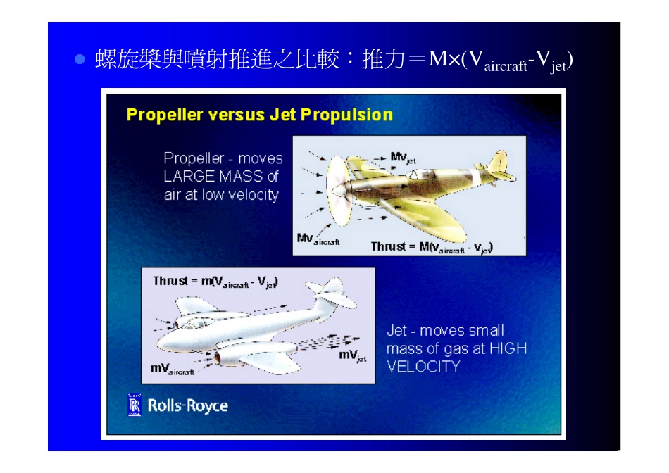 喷射引擎介绍_第3页
