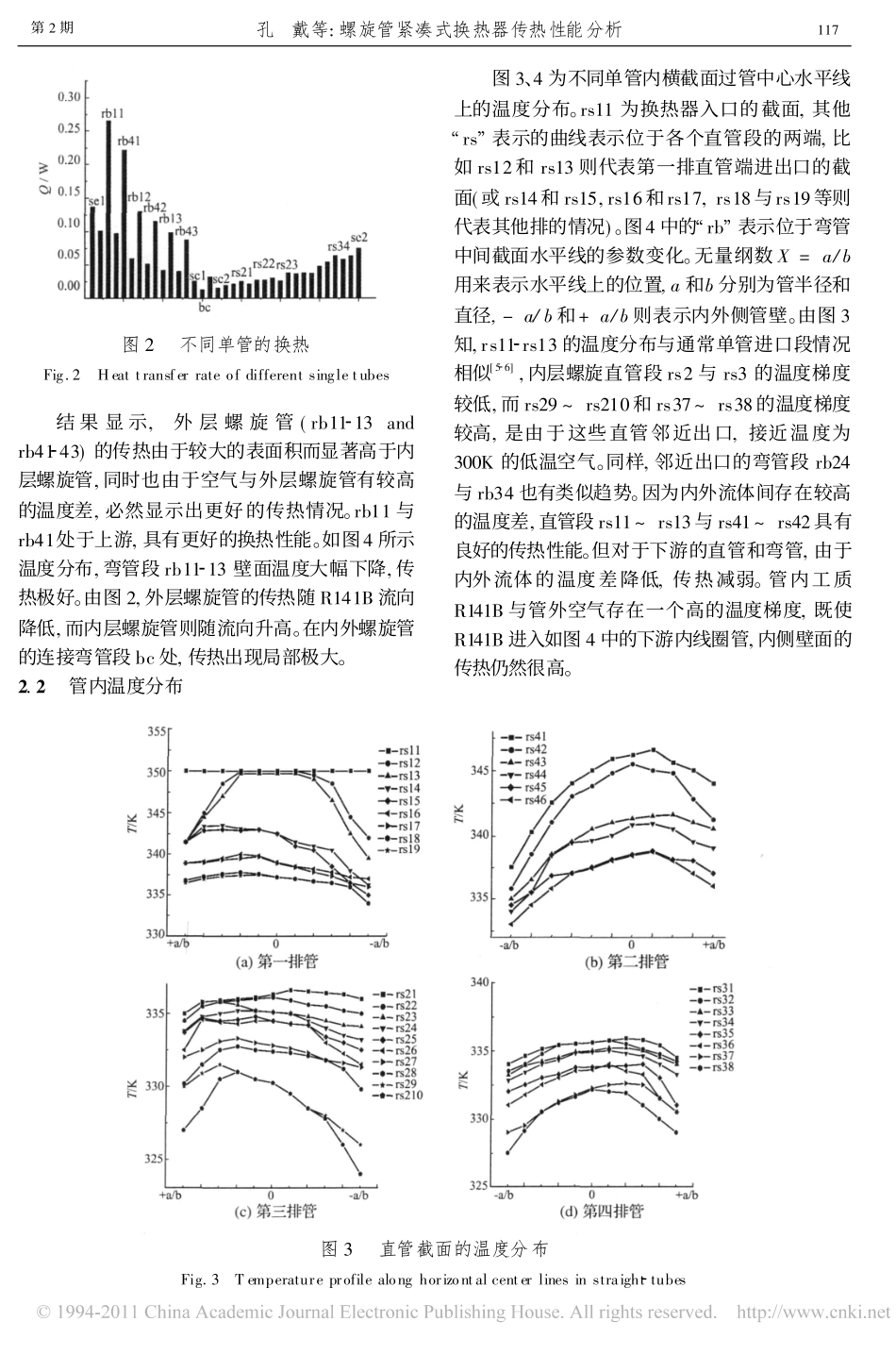 螺旋管紧凑式换热器传热性能分析_第3页