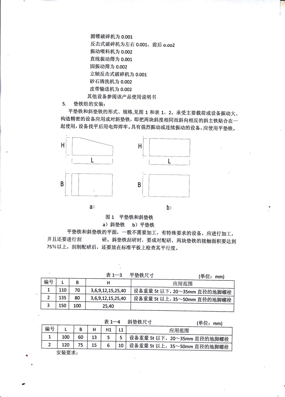 圆锥破安装调试_第2页