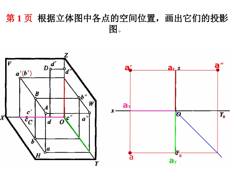制图作业答案作业1答案_第1页