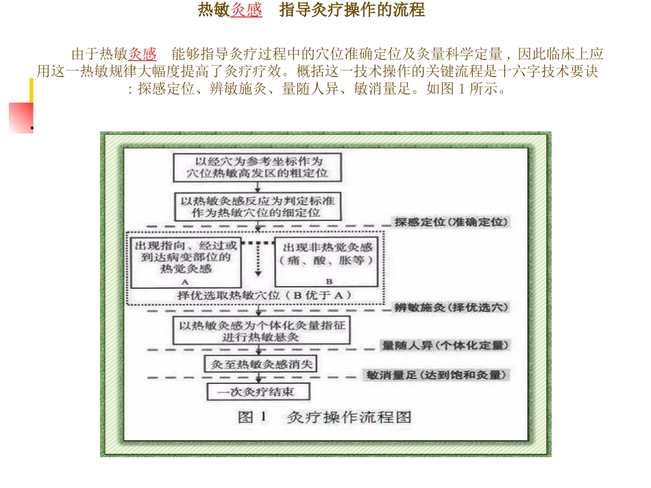 热敏灸临床诊疗略要_第2页