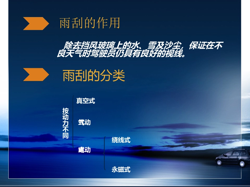 雨刮系统介绍_第3页