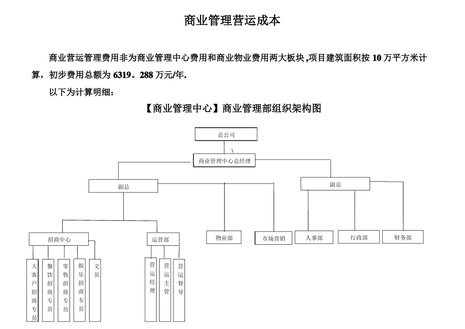 商业管理成本预估精选文档_第1页