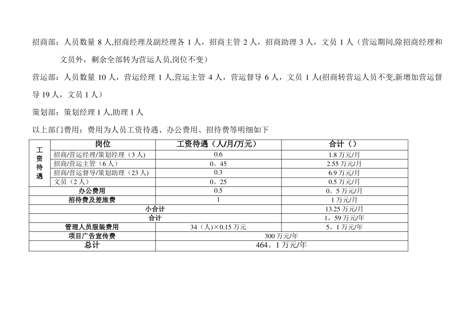 商业管理成本预估精选文档_第2页