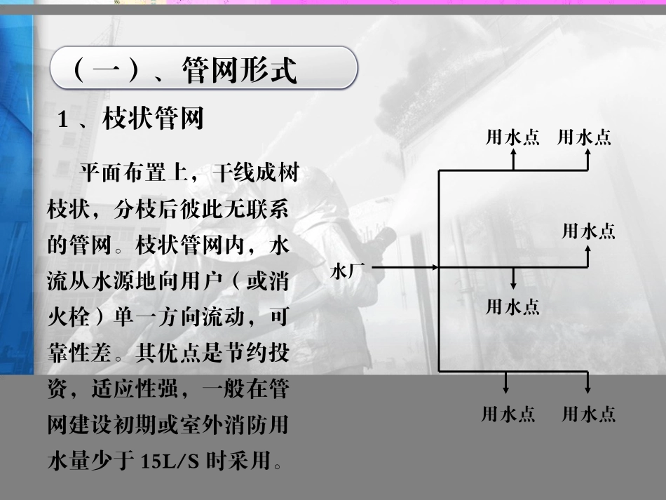 消防给水设计_第3页