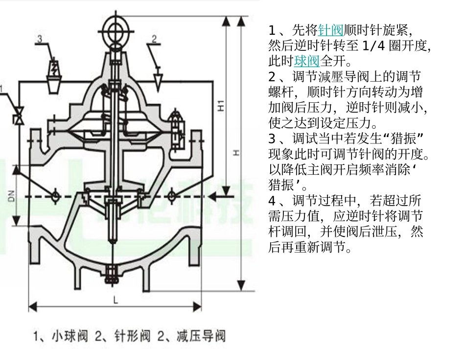 消防减压阀调整_第3页