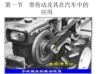 第十九章  带传动和链传动
