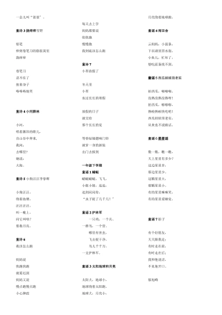 经典童诗诵读150首适合一二年级