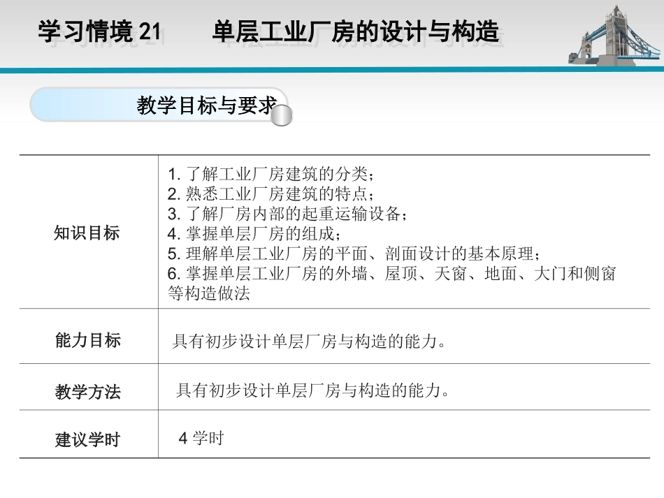 学习情境21(建筑制图)_第3页