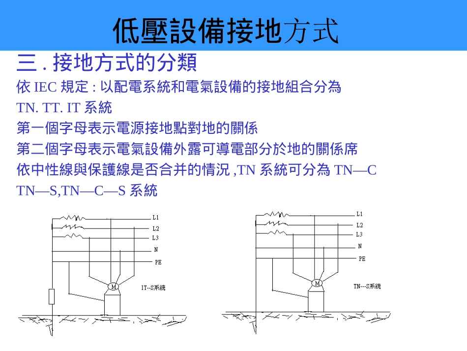 设备接地与ESD接地_第3页