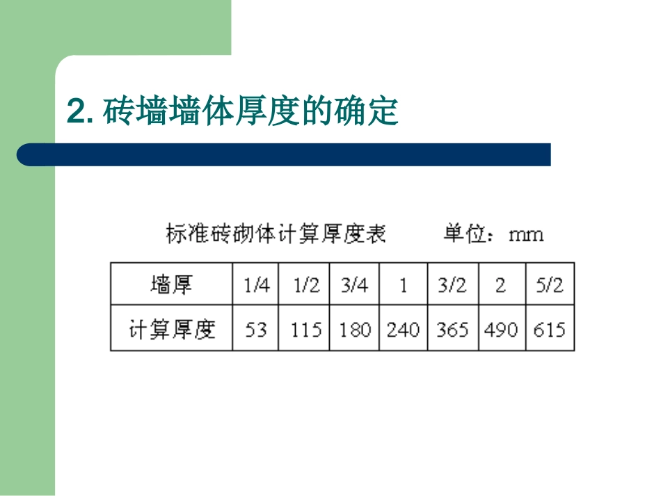 工程造价3.3.4-砌筑工程_第3页
