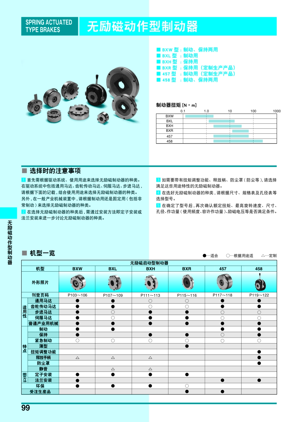 无励磁型制动器_第1页