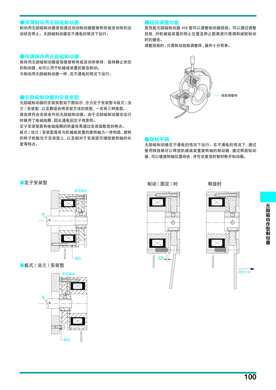 无励磁型制动器_第2页