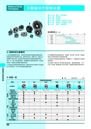 无励磁型制动器