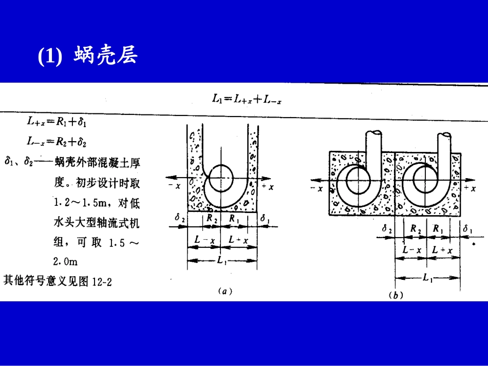第11章 引水式地面厂房布置设计4_第3页