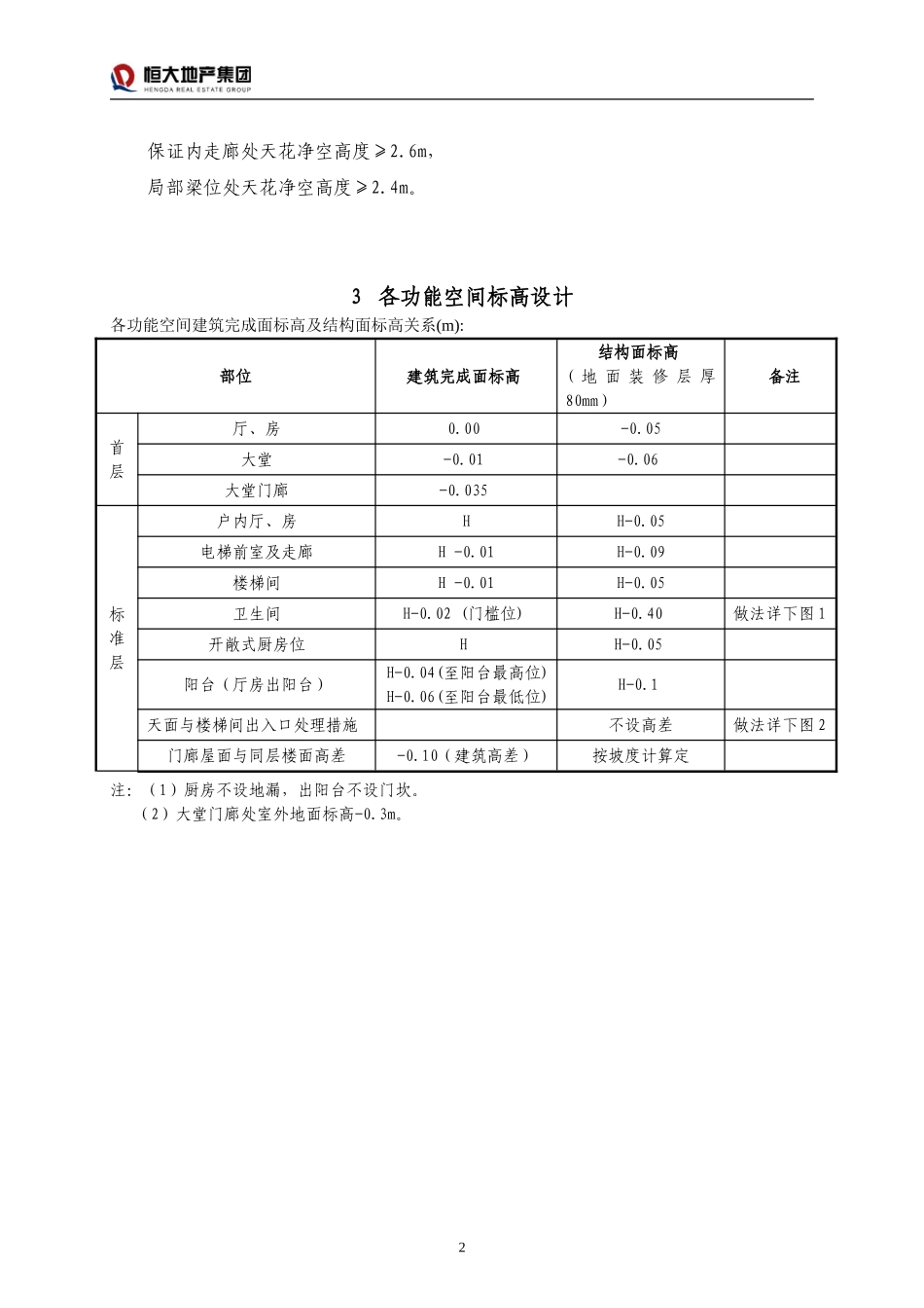 恒大标准-8酒店式公寓设计要求(住宅式管理模式)_第2页