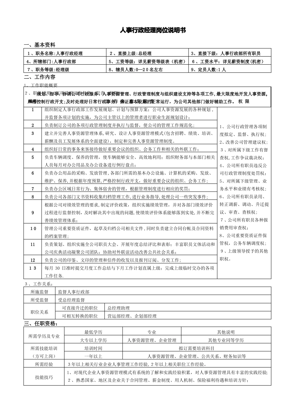 人事行政部职能及岗位职责1_第2页