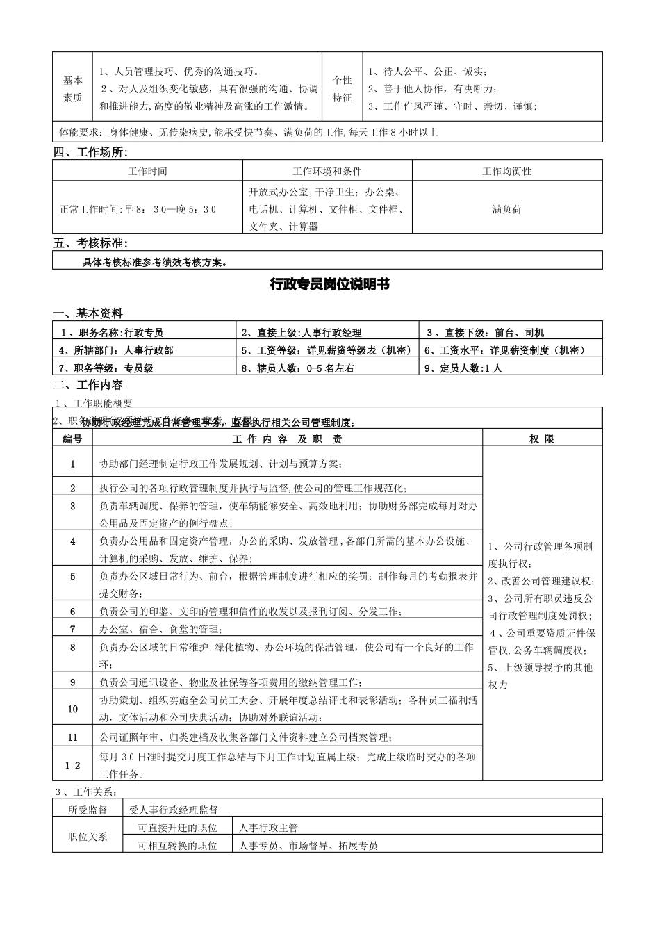 人事行政部职能及岗位职责1_第3页