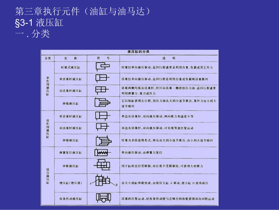 A上培30缸_第1页