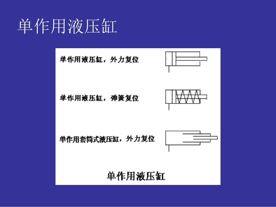 A上培30缸_第3页