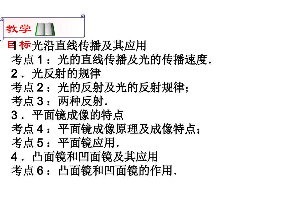 光的反射复习__第2页