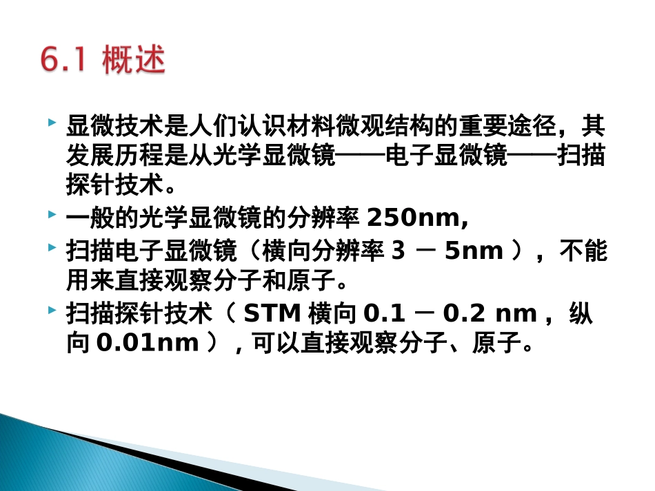 扫描探针显微技术(SPM)_第2页